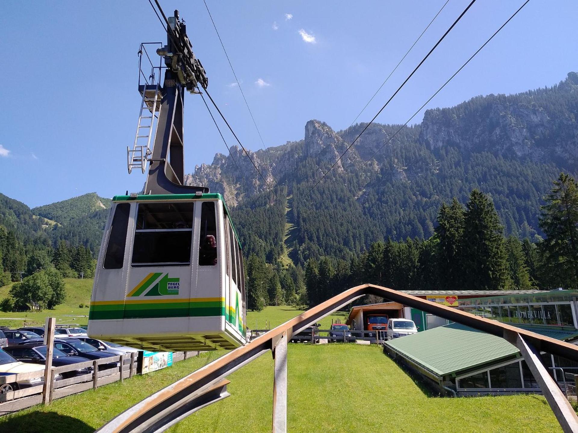 Panoramablick *